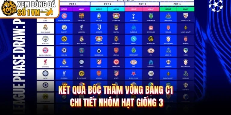 Kết Quả Bốc Thăm Vòng Bảng C1 - Chi Tiết Nhóm Hạt Giống 3
